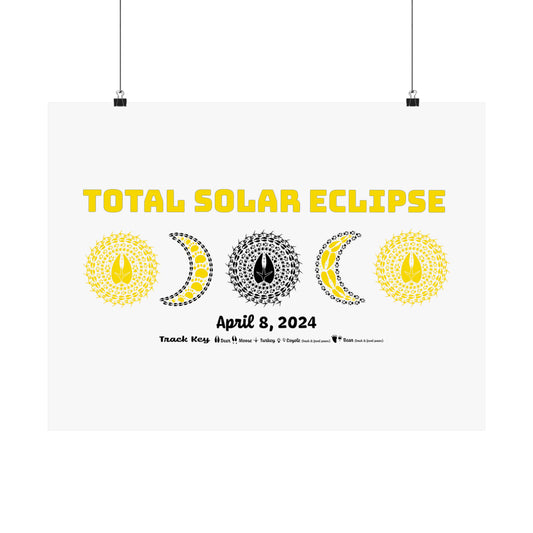 Total Solar Eclipse Tracks